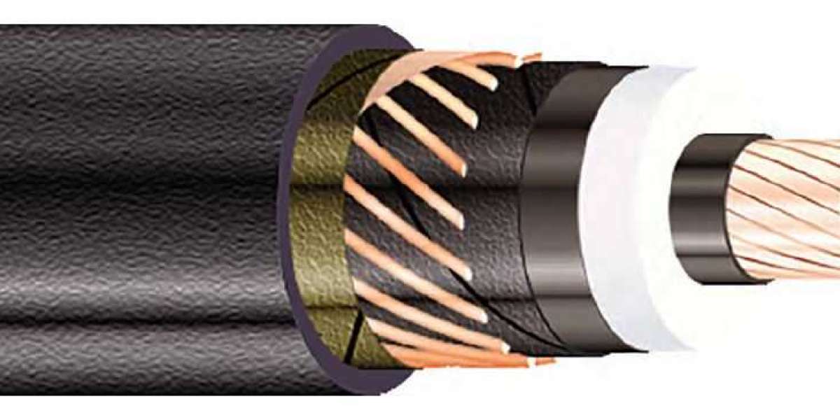 Medium Voltage Cables Market Size, Growth and Report Analysis 2023-2028