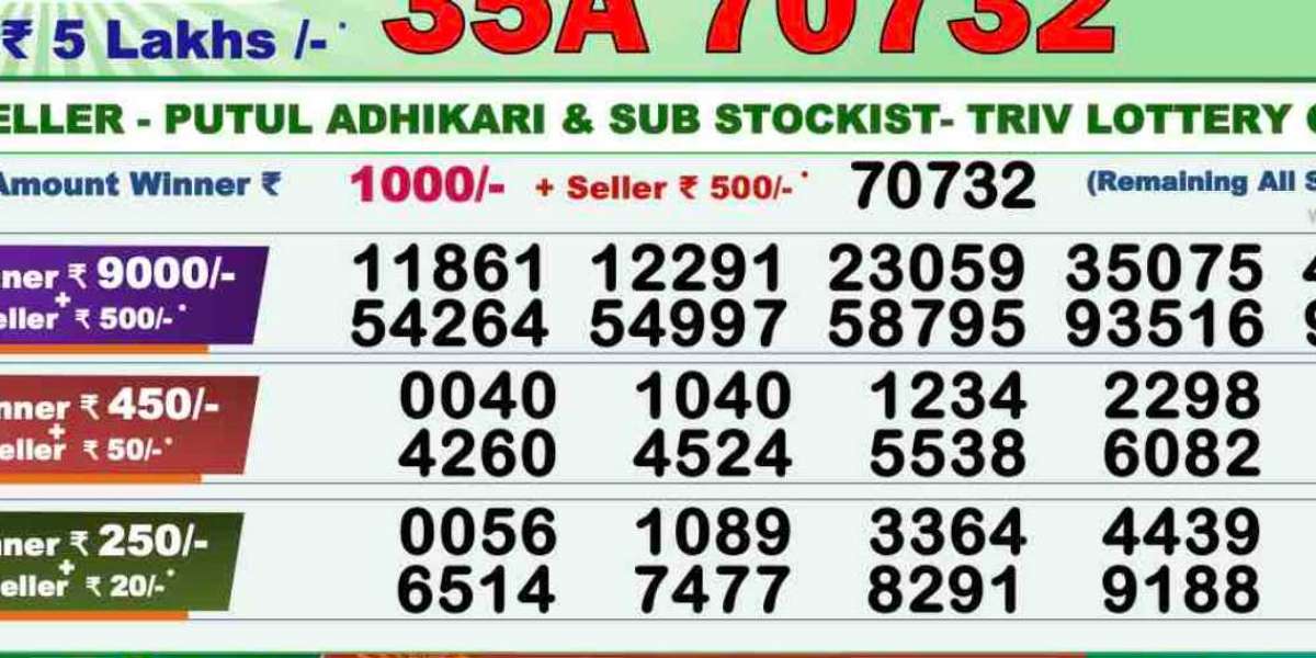 Get Lucky with Lottery Sambad: Check Today's Results