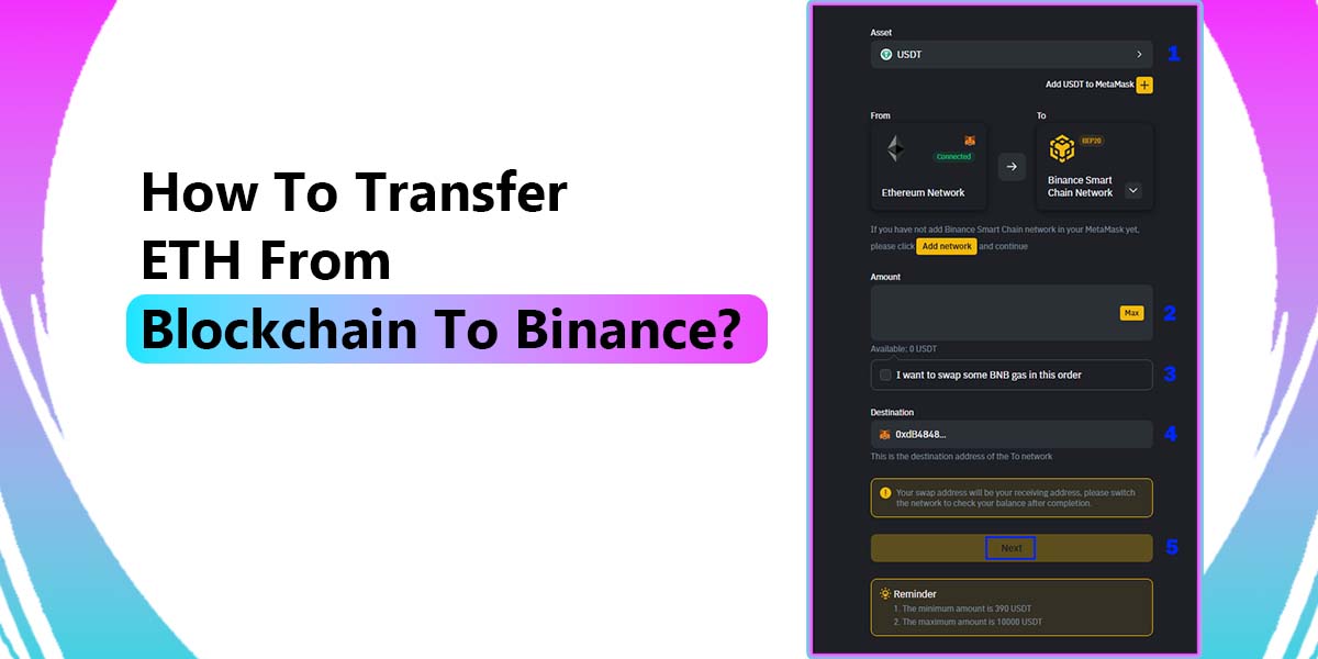 How to Transfer ETH From Blockchain to Binance {CryptoTransfer}