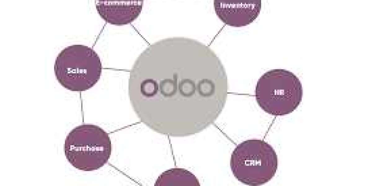 What is Odoo Migration?