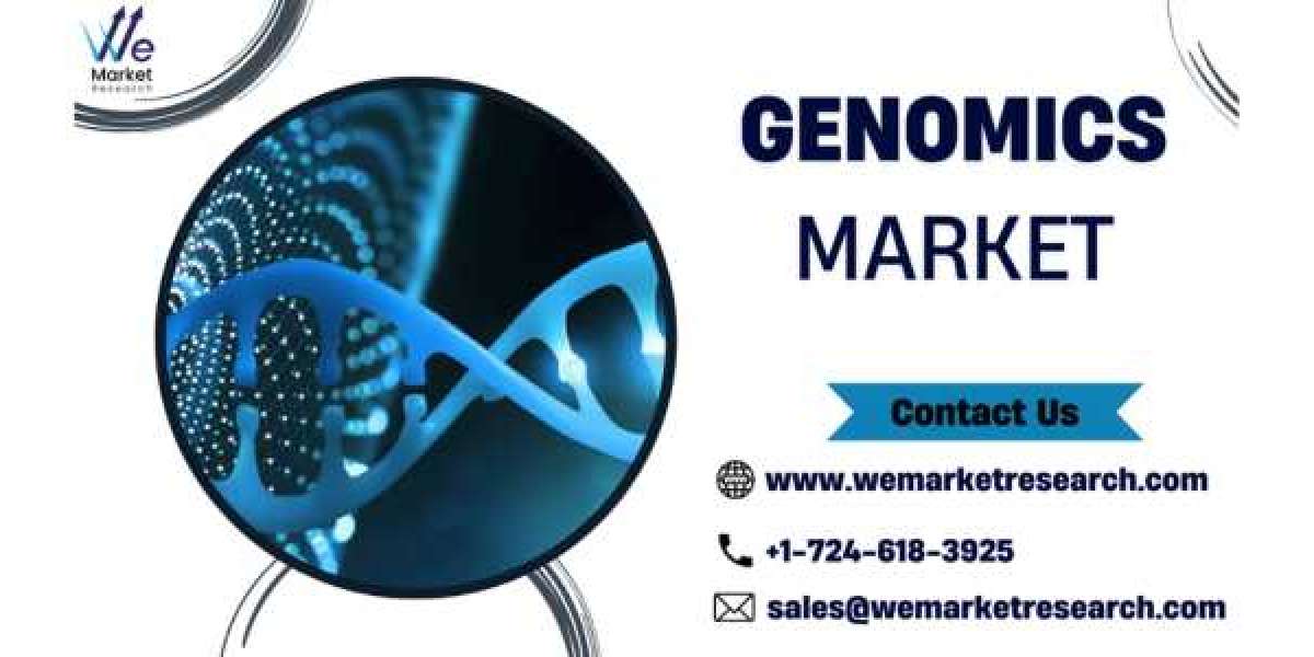 Genomics Market Industry Analysis, Size, Share, Trends, and Forecast 2034