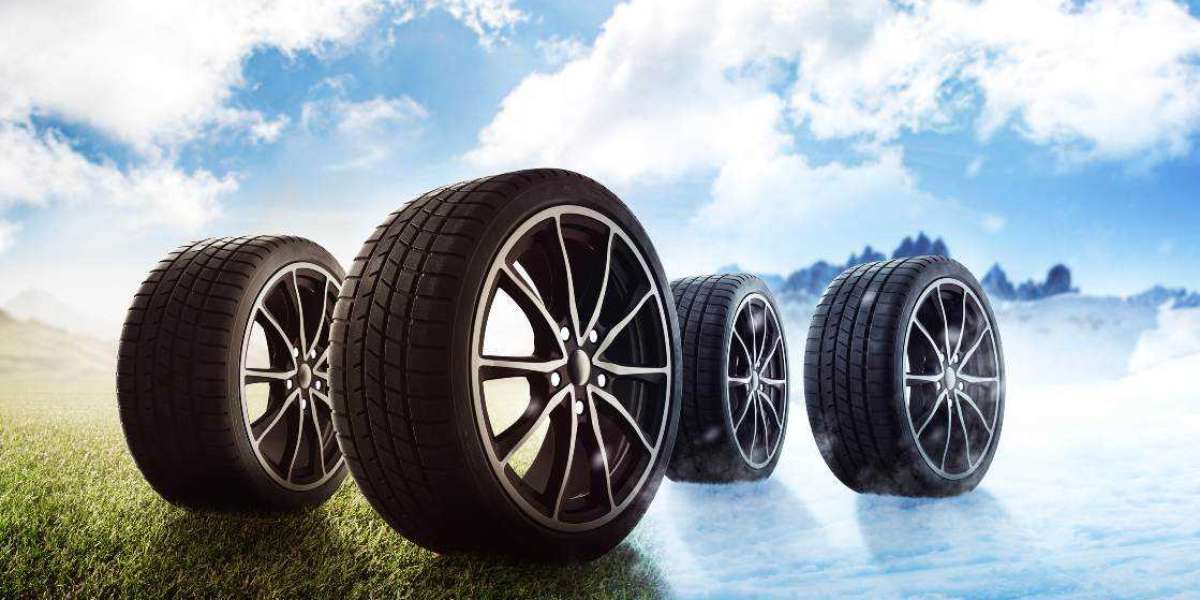 Automotive Wheel Rims Market Overview, Analysis, And Industry Growth Report 2033