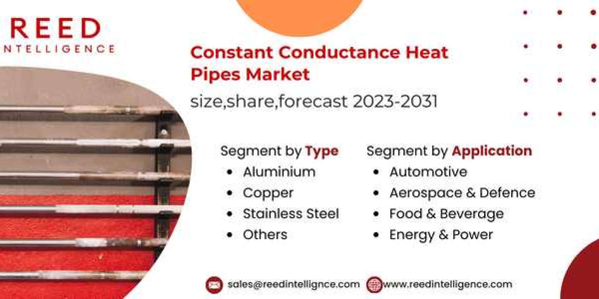 Constant Conductance Heat Pipes Market Size, Share and Trends by Forecast 2024-2032 | Reed Intelligence