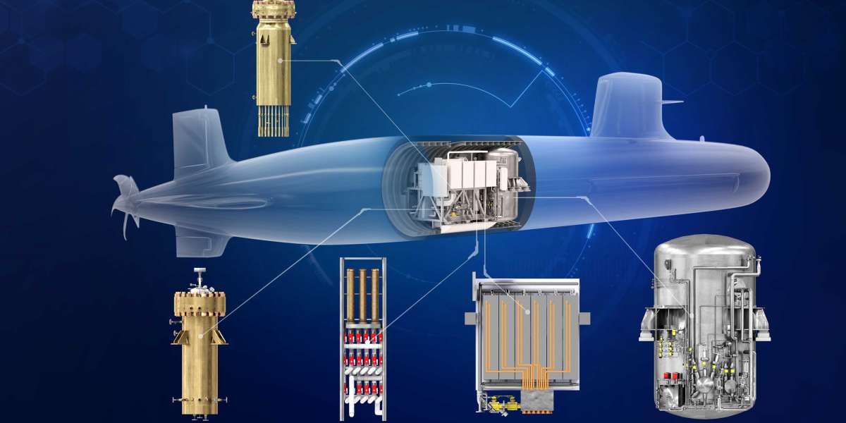 Air-independent Propulsion System Market Size, Demand And Future Scope Report 2033