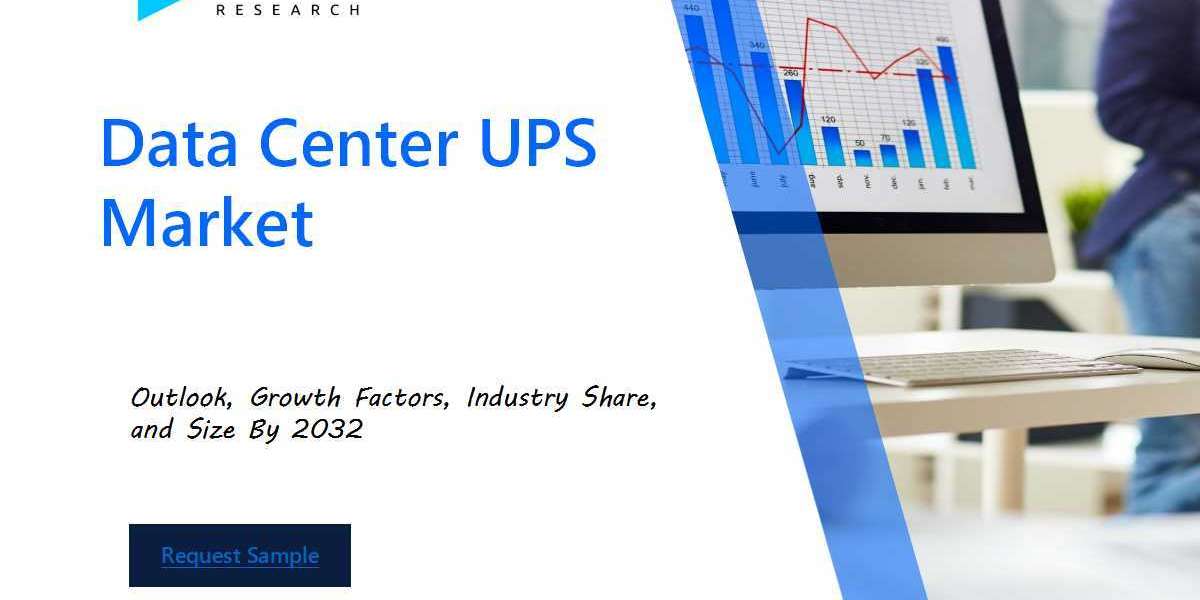 Data Center UPS Market Analysis Report: Size, Share, and Trends Forecast for the Next Period