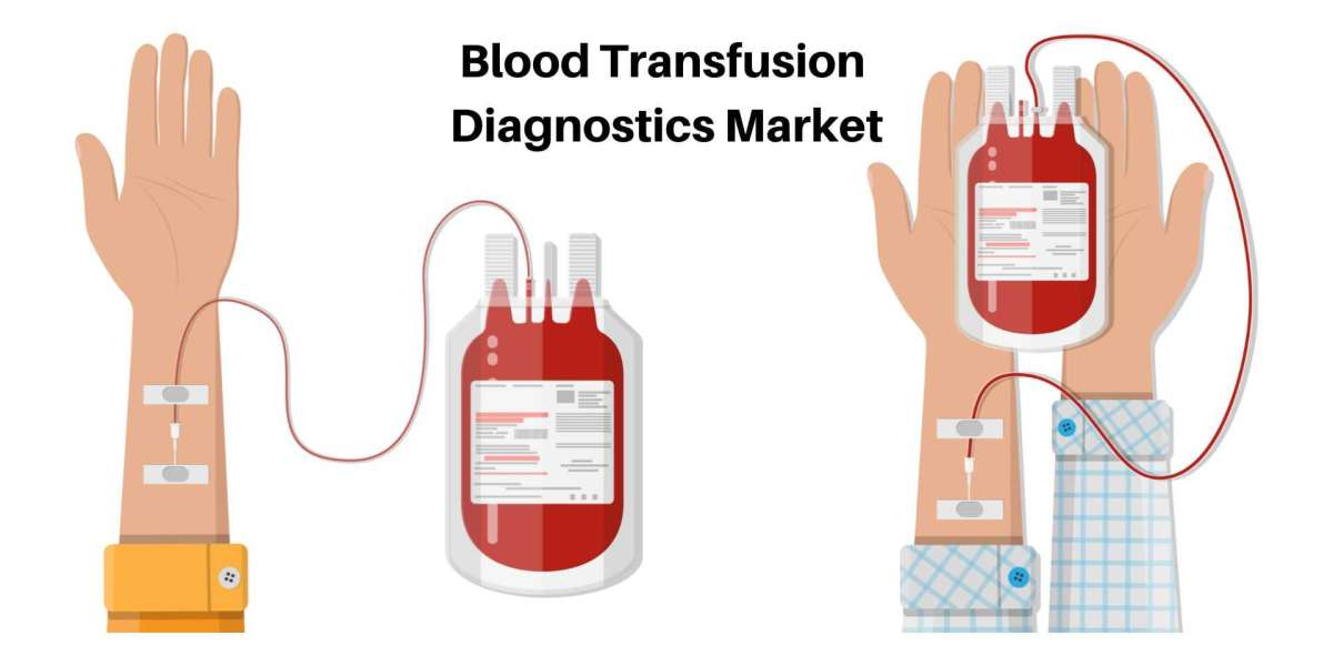 Blood Transfusion Diagnostics Market Rising in Demands and Growth Insights till Forecast 2022to 2030