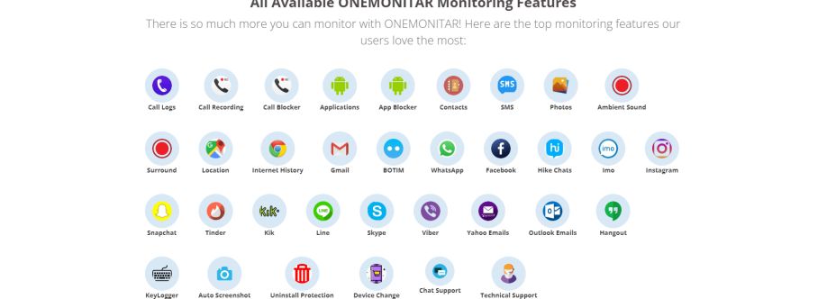 ONEMONITAR SOFTWARE Cover Image