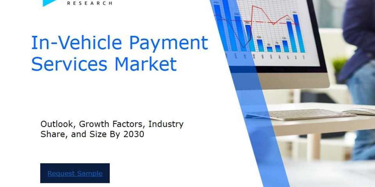 Global In-Vehicle Payment Services Market Overview : Size, Share, and Future Trends Forecast