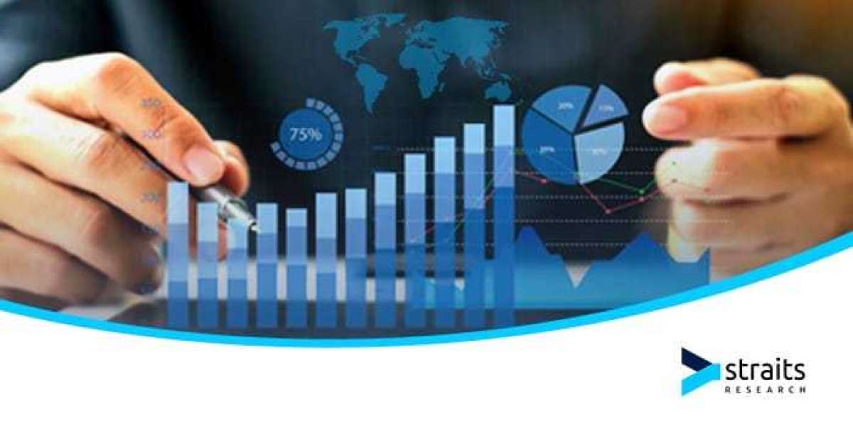 Ammonia Market Analysis Report: Size, Share, and Trends Forecast for the Next Period