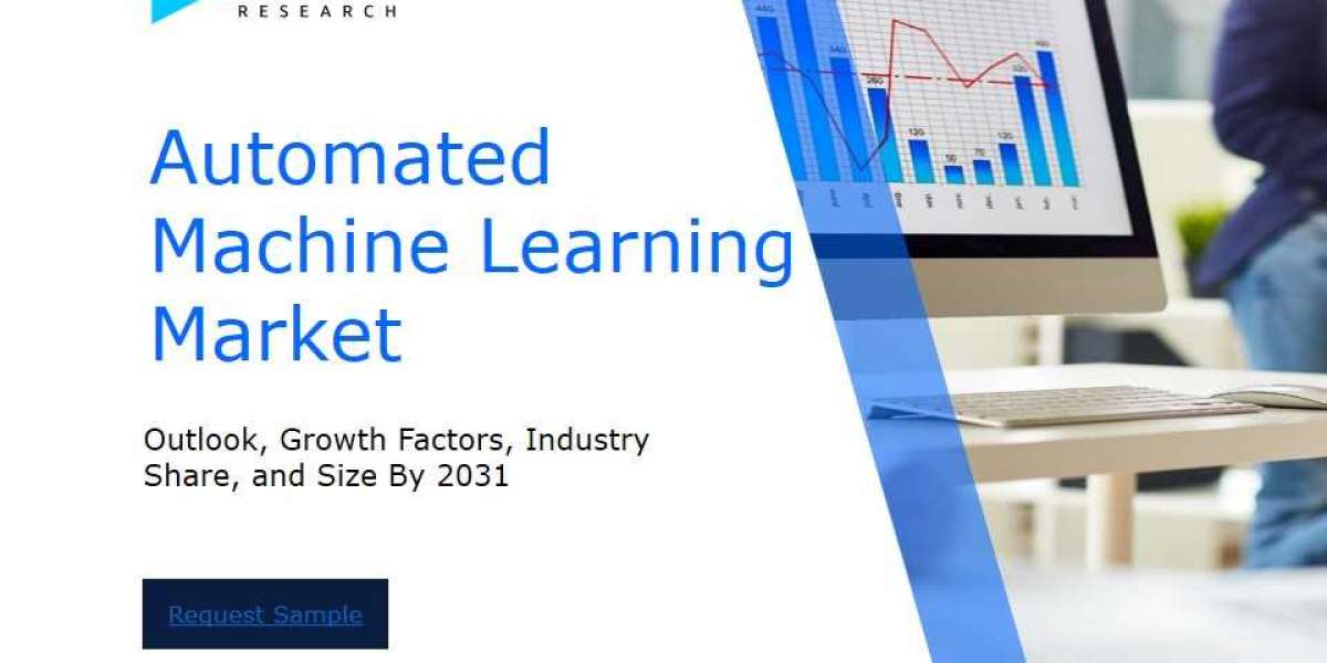 Automated Machine Learning Market Size and Share Analysis: Key Growth Trends and Projections