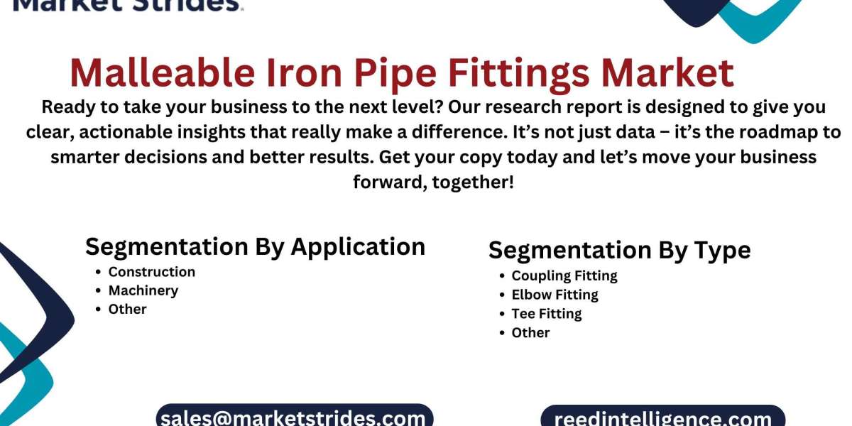 Malleable Iron Pipe Fittings Market Size, Share, and Forecast to 2031