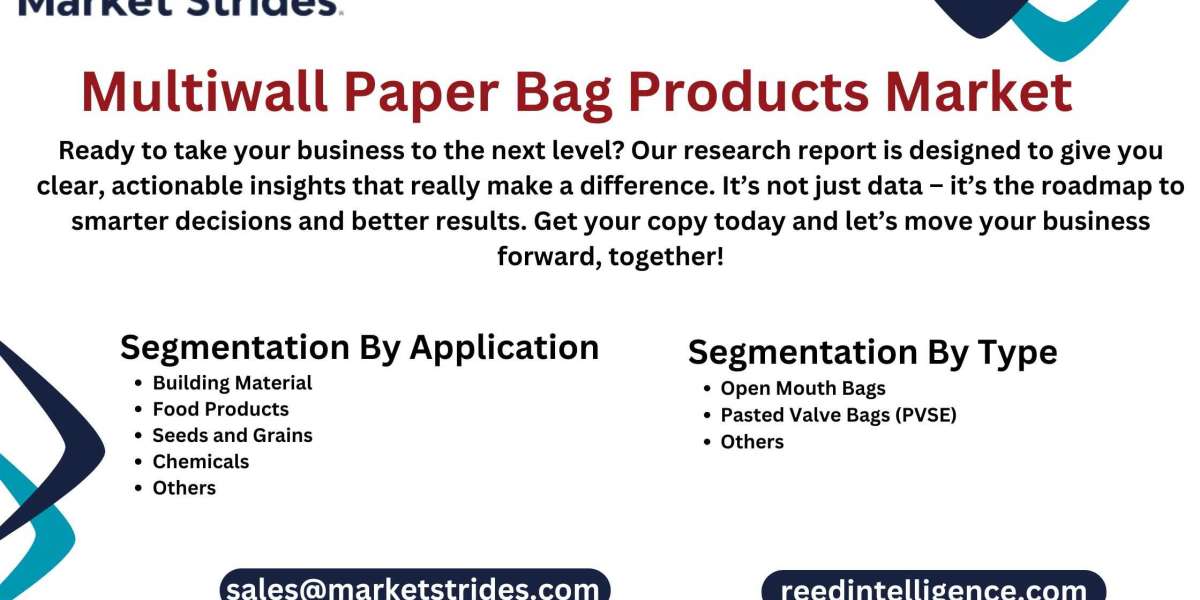 Multiwall Paper Bag Products Market Growth: Industry Analysis and Forecast 2031 | Market Strides